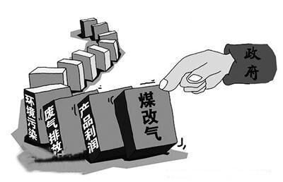 河北&ldquo;煤改氣&rdquo;助推壁掛爐，壁掛爐的挑選你不可忽略