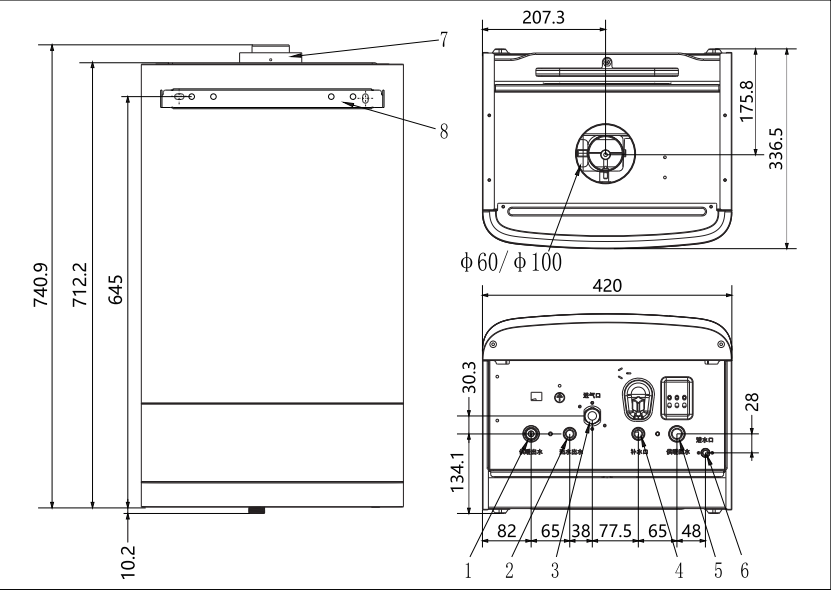 雙能源壁掛爐可為家里的開(kāi)支節(jié)省25%？